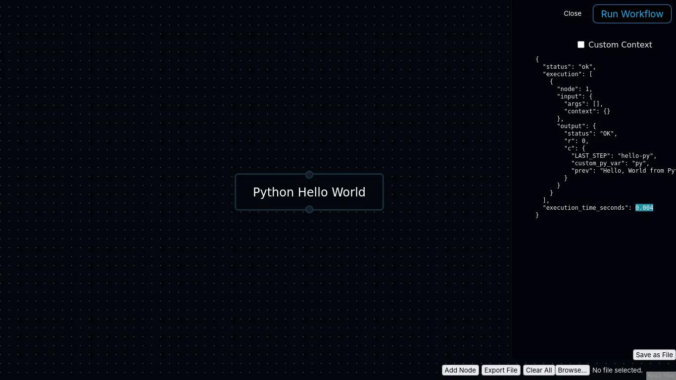 Nyno benchmark for Python code execution with 1 nodes